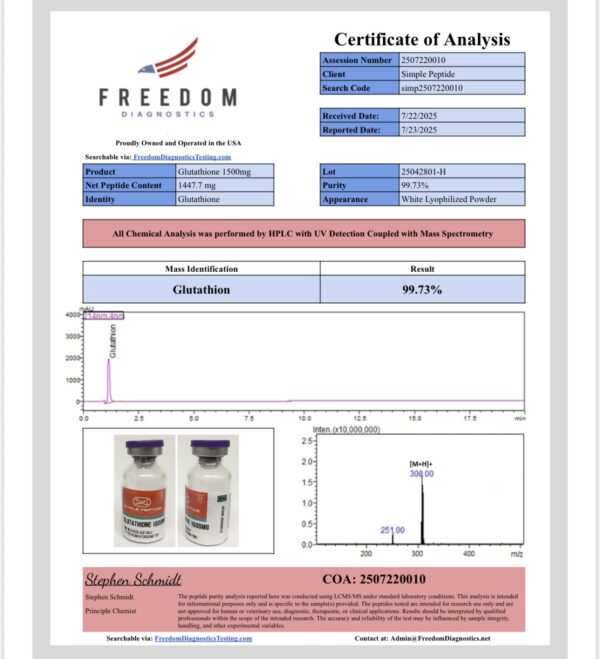 glutathione 1500mg
